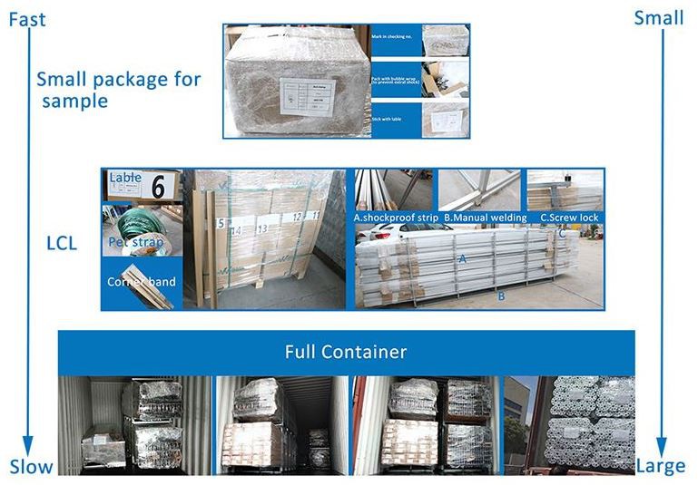 Solar Panel Aluminium Extrusion Packing